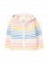 Joules Conway Zip Through Knitted Cardigan 0-18 Months