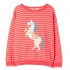 Joules Girls Miranda Character Knitted Jumper in Rose White Stripe