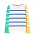Joules Ladies Harbour Long Sleeve Jersey Top in  Cream Hotch Potch Stripe UK 10